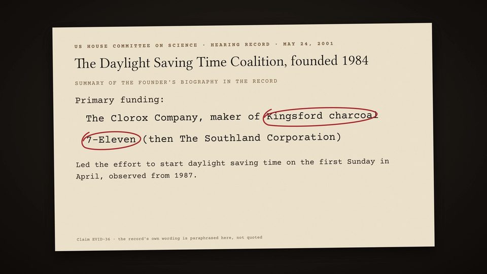 Typed card summarizing the 2001 hearing record, with Kingsford charcoal and 7-Eleven circled in red pencil.